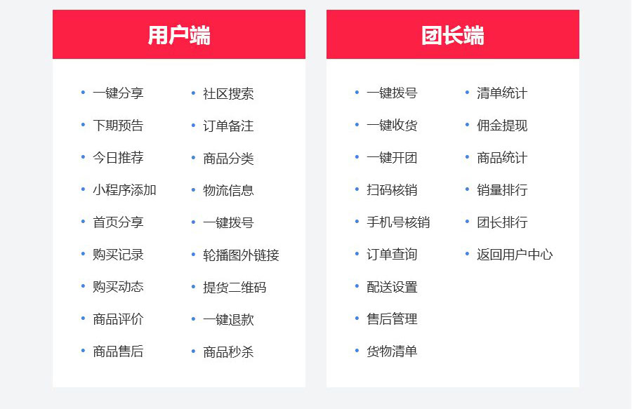 智慧社区拼团(图3) 智慧社区拼团(图3)