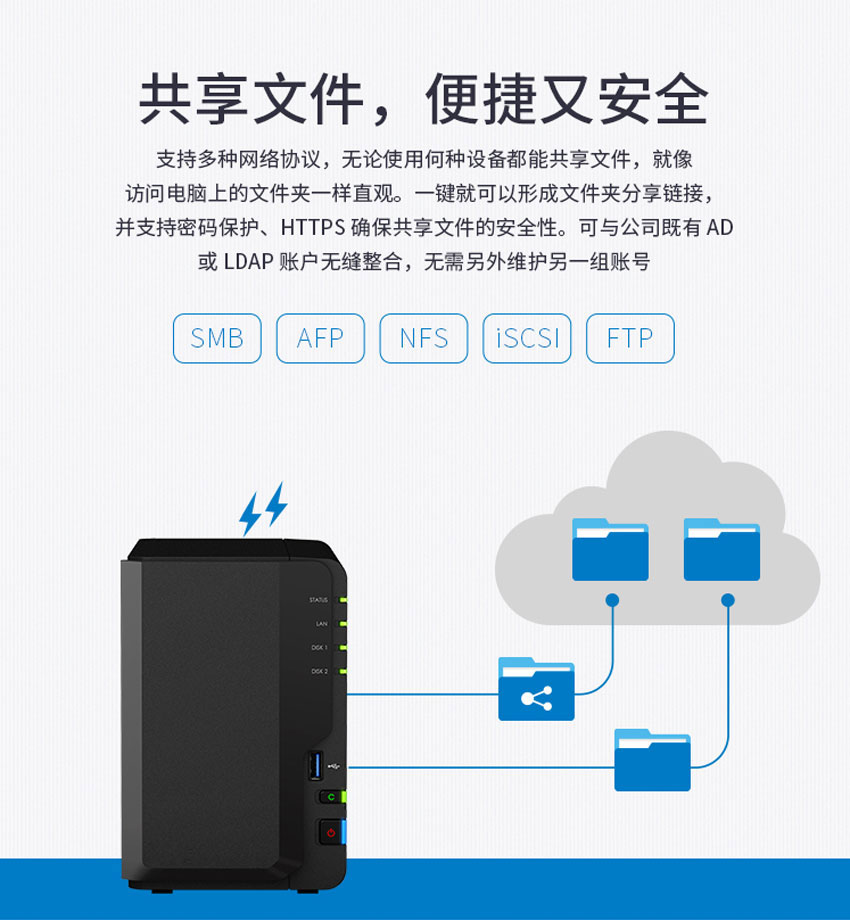 智慧 私有云 架设 (实体)(图3)